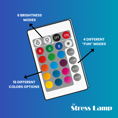 The Stress Lamp™